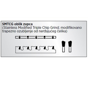 Makita TCT sabljasta testera za sendvič panele B-63133-1