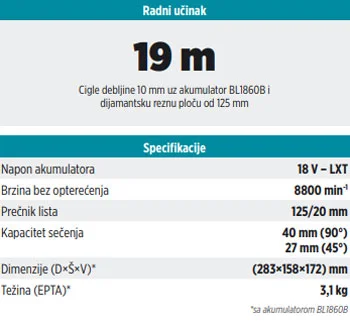 Makita akumulatorski sekač za beton DCC500Z-3