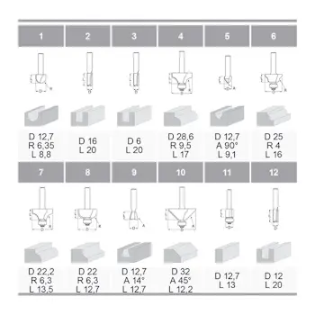 Makita set glodala 12/1 A-87921-6