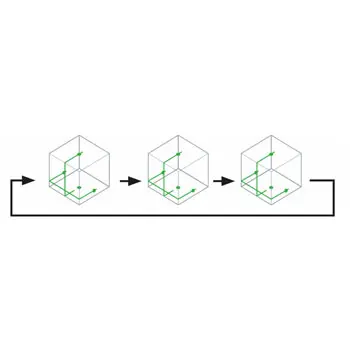 Makita akumulatorski laser sa ukrštenim linijama - zeleni SK106GDZ-6