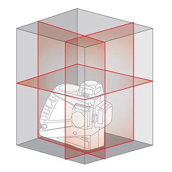 Metrica laser za nivelaciju samonivelišući METRICA 3D 61400 Metrica laser za nivelaciju samonivelišući METRICA 3D 61400