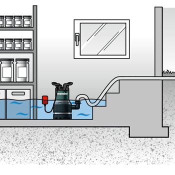 Metabo potapajuća pumpa kombinovana TPS 14000 S Combi 0251400000-1