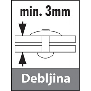 Modeco klešta za pop nitne L250mm  40-008-7