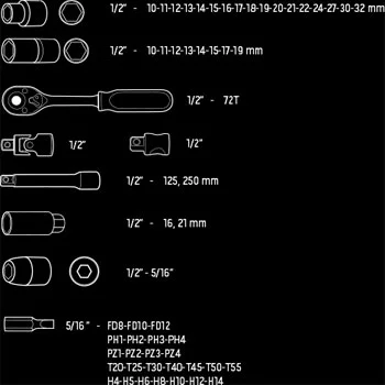 Neo set gedora 58/1 1/2
