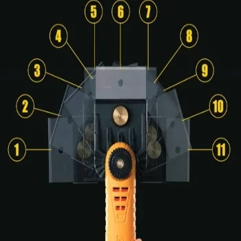 Olfa strugač BTC-1/DX Olfa strugač BTC-1/DX