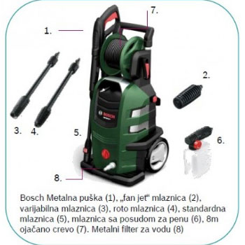 Bosch perač pod visokim pritiskom AdvancedAquatak 160 06008A7800-1