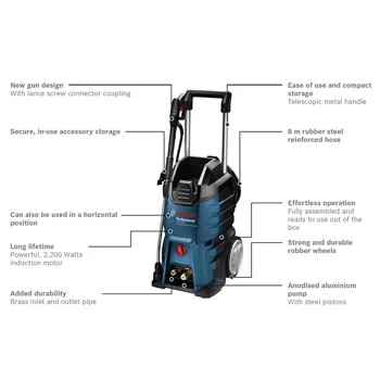 Bosch perač pod visokim pritiskom GHP 5-55 Professional 0600910400 Bosch perač pod visokim pritiskom GHP 5-55 Professional 0600910400