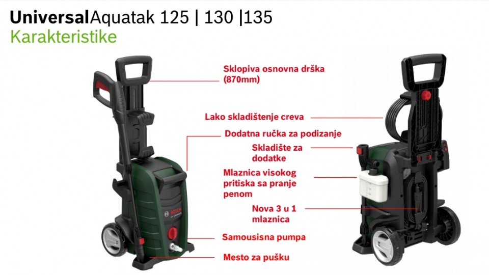 Bosch perač pod visokim pritiskom UniversalAquatak 125 06008A7A00 Bosch perač pod visokim pritiskom UniversalAquatak 125 06008A7A00