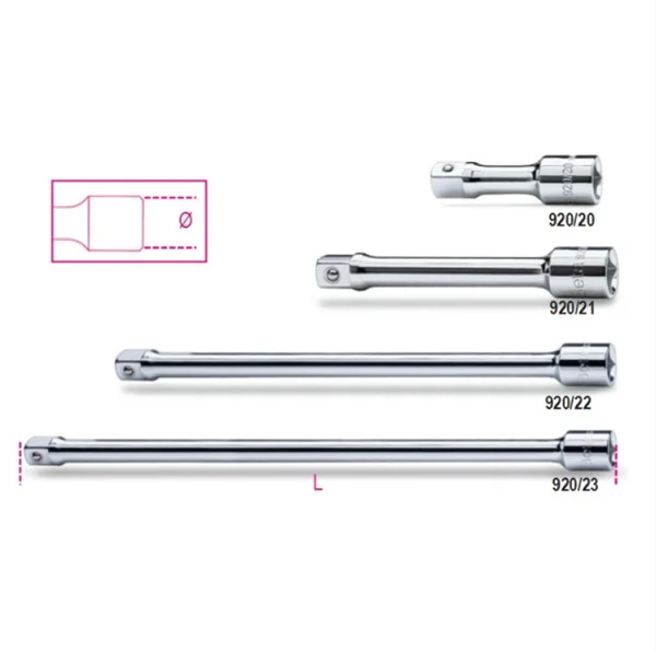 Beta produžetak 1/2