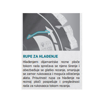 Makita dijamantska rezna ploča 400mm B-13471 Makita dijamantska rezna ploča 400mm B-13471