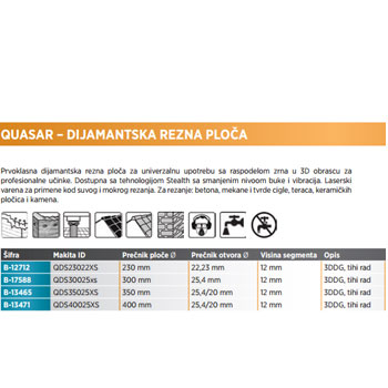 Makita dijamantska rezna ploča 300mm B-17588-3