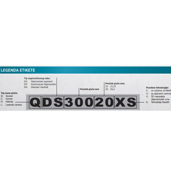 Makita dijamantska rezna ploča 115mm B-12762-4