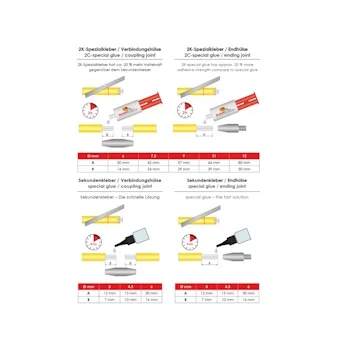 Runpotec fiberglass sajla Ø9mm-80m GF9 10084 Runpotec fiberglass sajla Ø9mm-80m GF9 10084