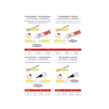Runpotec fiberglass sajla sa analognim meračem Ø11mm-300m GF11 10097 Runpotec fiberglass sajla sa analognim meračem Ø11mm-300m GF11 10097