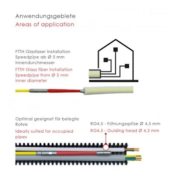 Runpotec fiberglass sajla Ø3mm-50m bez digitalnog merača GF3 SLIM 10212 Runpotec fiberglass sajla Ø3mm-50m bez digitalnog merača GF3 SLIM 10212