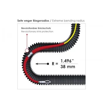 Runpotec fiberglas sajla Ø3mm-50m bez digitalnog merača GF3 10198 Runpotec fiberglas sajla Ø3mm-50m bez digitalnog merača GF3 10198