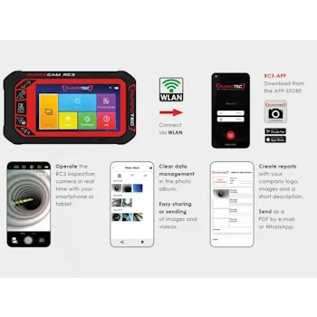 Runpotec inspekcijska kamera-15m RC3 10214-8 Runpotec inspekcijska kamera-15m RC3 10214-8