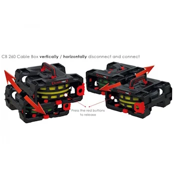 Runpotec kutija za kablove Box Roler 6/1 CB260 10217-5