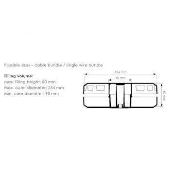 Runpotec kutija za kablove Box Roler 6/1 CB260 10217-8