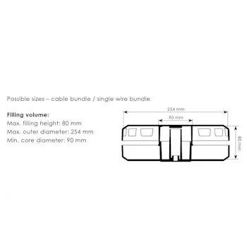 Runpotec roler za jednožilne provodnike CB260 21005 Runpotec roler za jednožilne provodnike CB260 21005