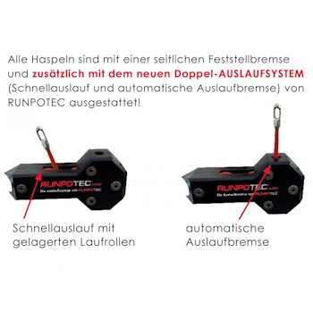 Runpotec GF4.5 Profi-Set fiberglass sajla Ø4.5mm-60m 10047 Runpotec GF4.5 Profi-Set fiberglass sajla Ø4.5mm-60m 10047