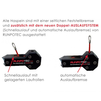 Runpotec GF4.5 Profi-Set fiberglass sajla Ø4.5mm-30m 10052 Runpotec GF4.5 Profi-Set fiberglass sajla Ø4.5mm-30m 10052