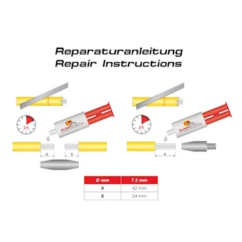Runpotec završni deo Ø7.5mm sa navojem RTG Ø12mm za popravku GF7.5 20381 Runpotec završni deo Ø7.5mm sa navojem RTG Ø12mm za popravku GF7.5 20381