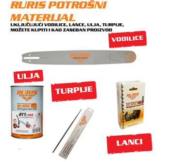 Ruris testera benzinska 492 9365 + POKLON PRIBOR ZA TESTERU Ruris testera benzinska 492 9365 + POKLON PRIBOR ZA TESTERU