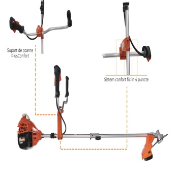 Ruris trimer za travu benzinski 2.4 HP RR362 Ruris trimer za travu benzinski 2.4 HP RR362
