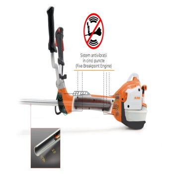 Ruris trimer za travu benzinski 2.8 HP RR400 C 9623 Ruris trimer za travu benzinski 2.8 HP RR400 C 9623