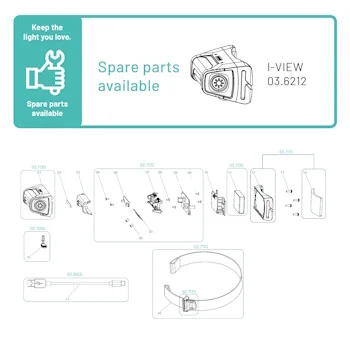 Scangrip punjiva LED prednja lampa sa senzorom I-VIEW 03.6212 Scangrip punjiva LED prednja lampa sa senzorom I-VIEW 03.6212