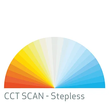 Scangrip lampa za kolorisanje SUNMATCH 4 SC-03.5657-4 Scangrip lampa za kolorisanje SUNMATCH 4 SC-03.5657-4