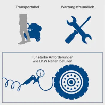 Scheppach kompresor za vazduh dvocilindarski 100l 3.0 KS HC120DC 59061209969-5