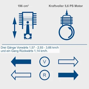 Scheppach motorna kolica Dumper Dp5000 5.6Ks 5908801903-6