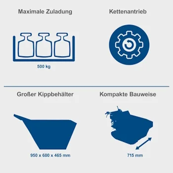 Scheppach motorna kolica Dumper Dp5000 5.6Ks 5908801903-7
