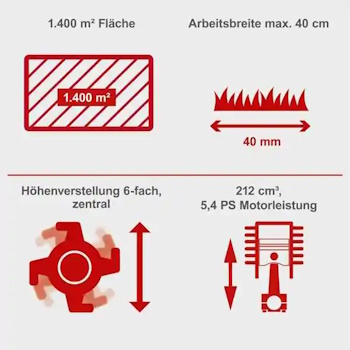 Scheppach motorni prozračivač travnjaka 5.4ks SC55P Scheppach motorni prozračivač travnjaka 5.4ks SC55P