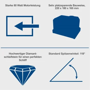 Scheppach oštrač burgija 80W DBS800-4