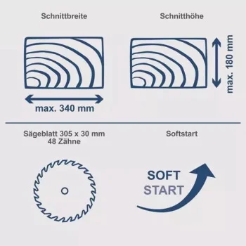 Scheppach potezno nagibna testera 305mm 2000W HM305SL-3 Scheppach potezno nagibna testera 305mm 2000W HM305SL-3