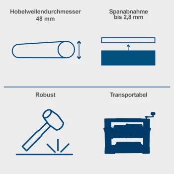Scheppach stacionarno rende debljača 1500W PLM1800-3