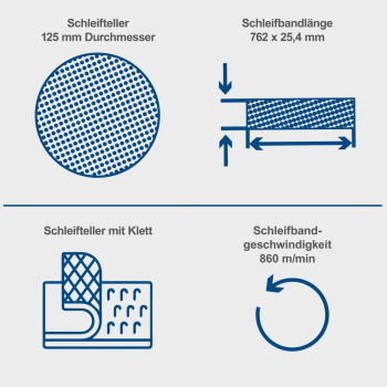 Scheppach stona kombinovana brusilica 250W BTS700 Scheppach stona kombinovana brusilica 250W BTS700