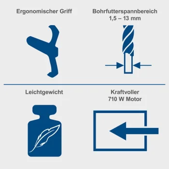 Scheppach stubna bušilica 550W DP16SL-4