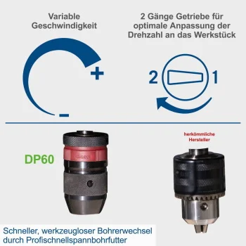 Scheppach stubna bušilica 710W DP60-6
