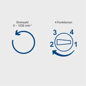 Scheppach udarna čekić bušilica SDS-Plus 1050W DH2260 5907906901 Scheppach udarna čekić bušilica SDS-Plus 1050W DH2260 5907906901