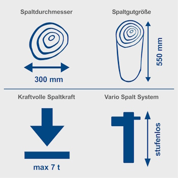 Scheppach vertikalni cepač za drva 7t HL730-5