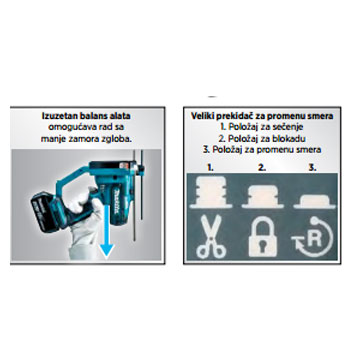 Makita bežični sekač za čelične šipke DSC102Z-3