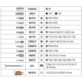 Beta set alata od 116 delova u plastičnom koferu 2046E/C116-2