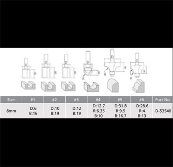 Makita set glodala 6 kom 8mm D-53540-2