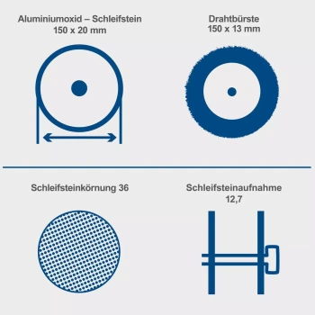 Scheppach stona dvostrana brusilica 500W SM200LB-3
