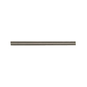 Milwaukee nož za rende 82mm set 2/1 4932273484