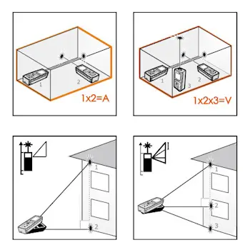 Tactix daljinomer laserski 60m 254005&A Tactix daljinomer laserski 60m 254005&A